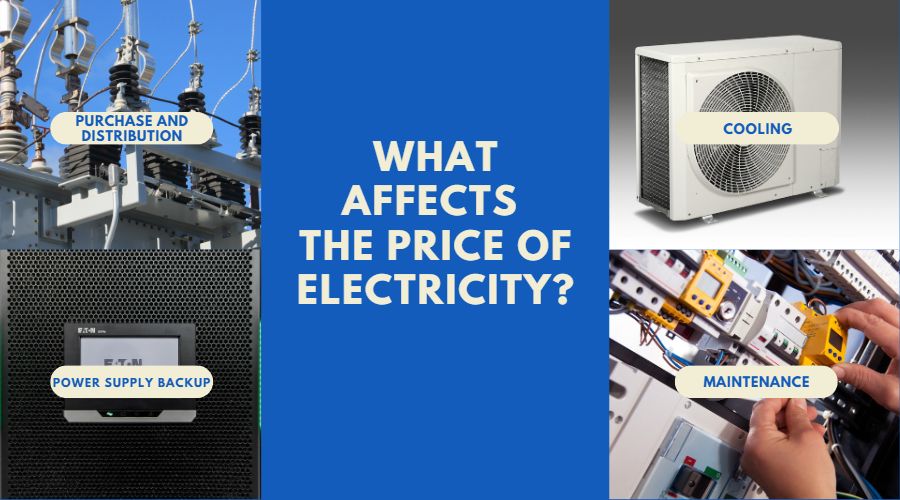 Get know factor, which affects the price of electricity in DC