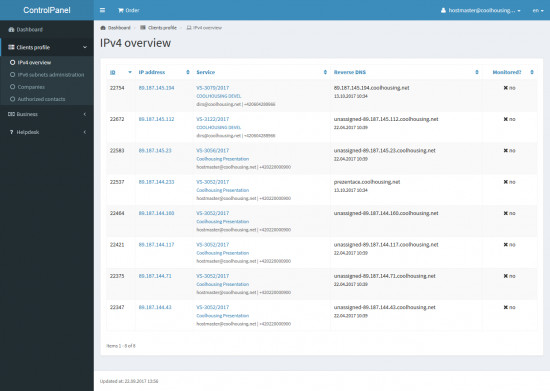 IPv4 addresses