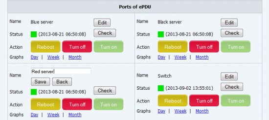More that one power input - Individual inlets can be named, which will facilitate your orientation in case you need for example to quickly restart the server and you do not have time to search for notes informing about which server is connected and where