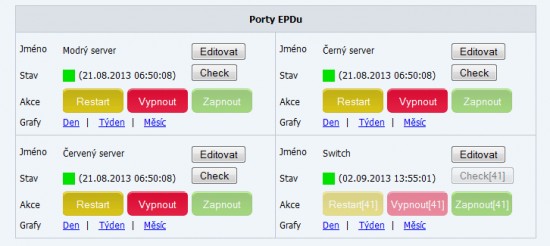 Více přívodů je možné pojmenovat, což vám usnadní orientaci v okamžiku, kdy například rychle potřebujete server restartovat a nemáte čas hledat poznámky, kam je jaký server připojen.