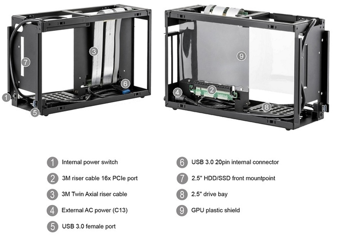 A4-SFX - budoucnost barebonů? A4-SFX - budoucnost barebonů?