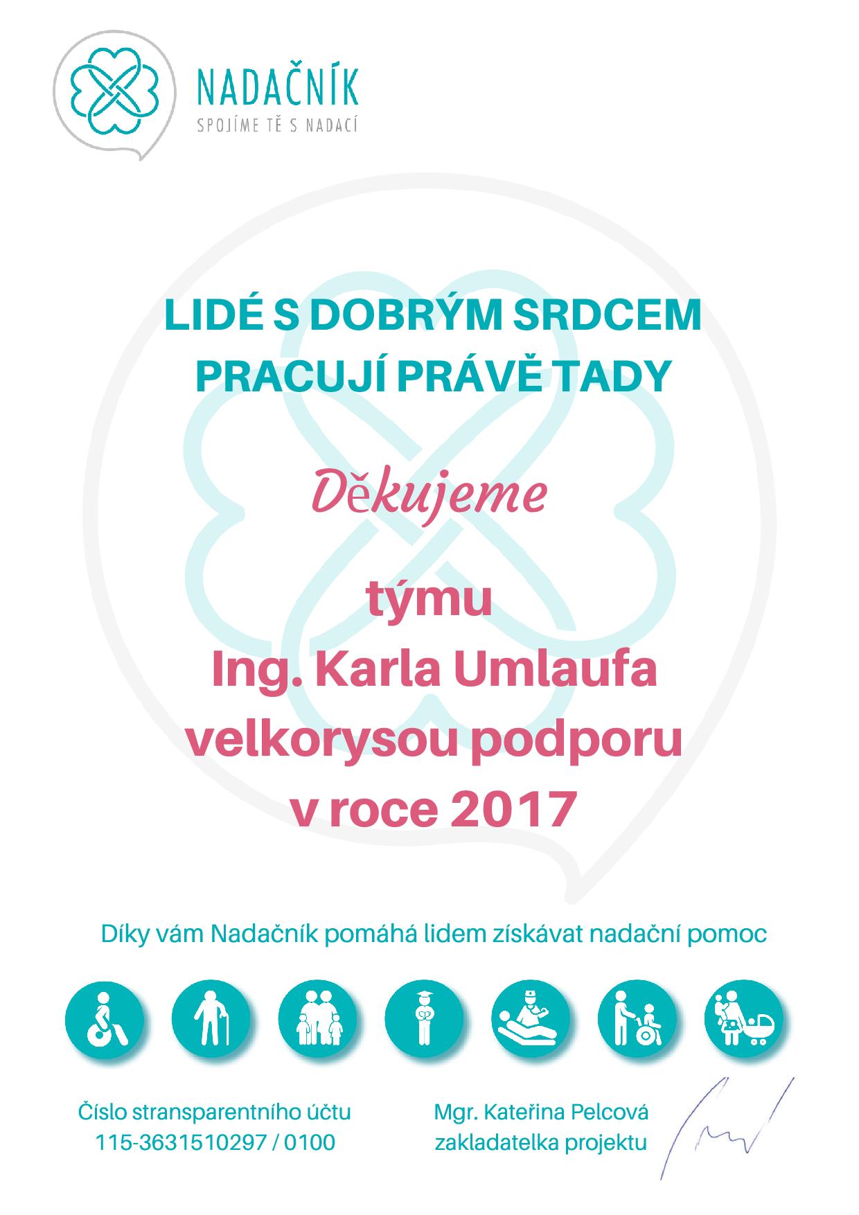Certificate Certificate