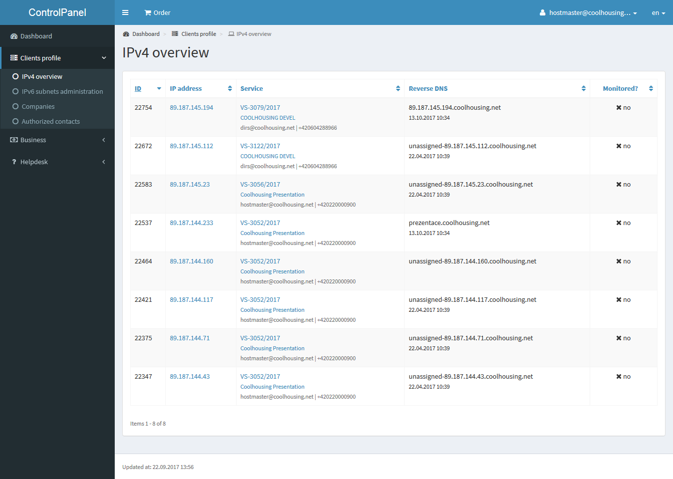 IPv4 addresses