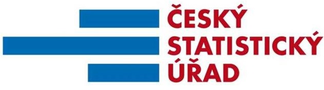 ČSÚ - Český statistický úřad