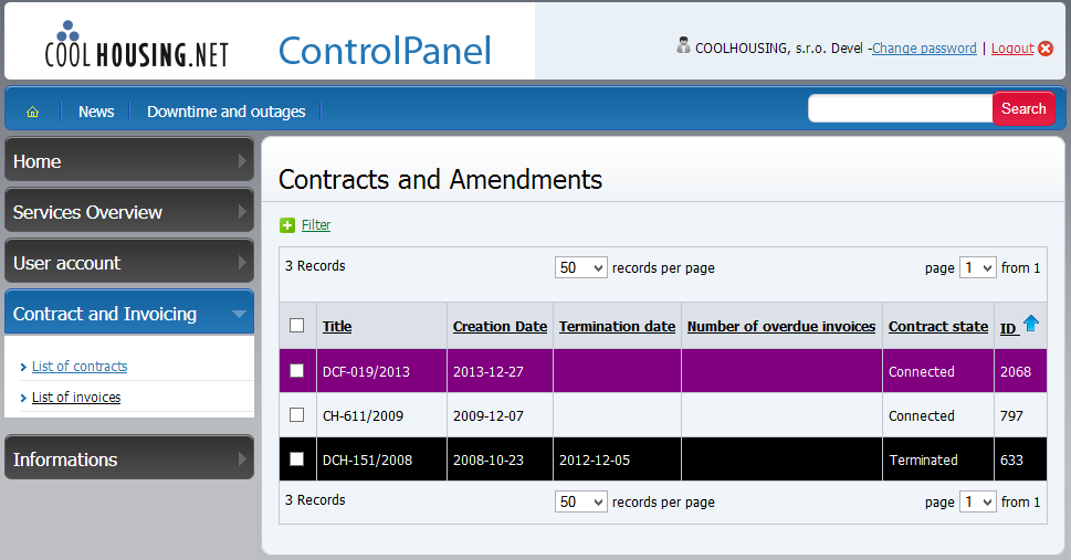 Overview of contrancts