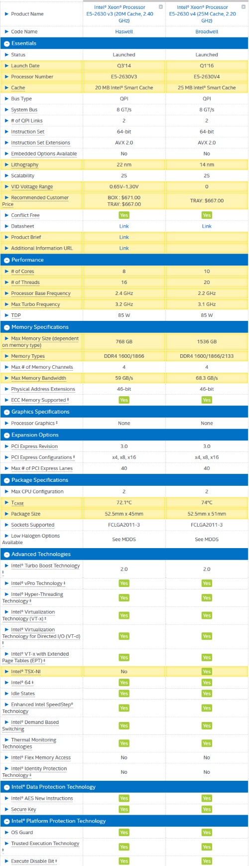 CPU-E5